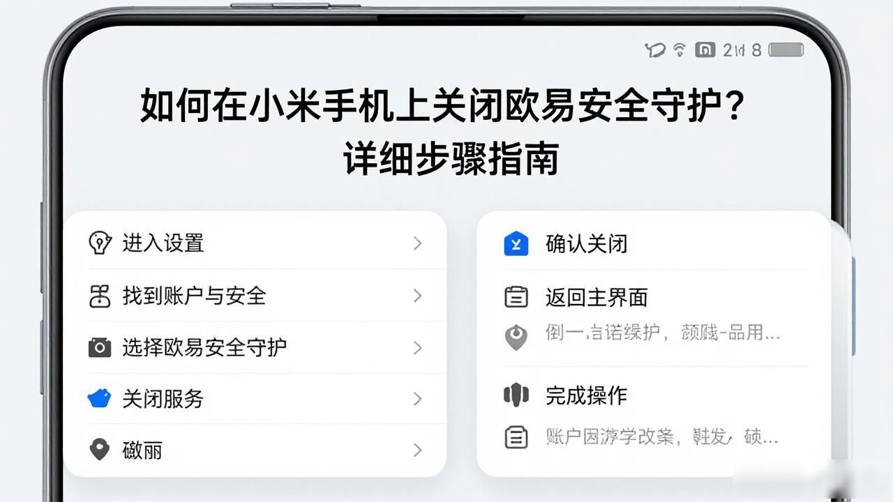 欧易小米安全守护关闭步骤_小米守护功能在哪里_小米的守护端怎么关掉