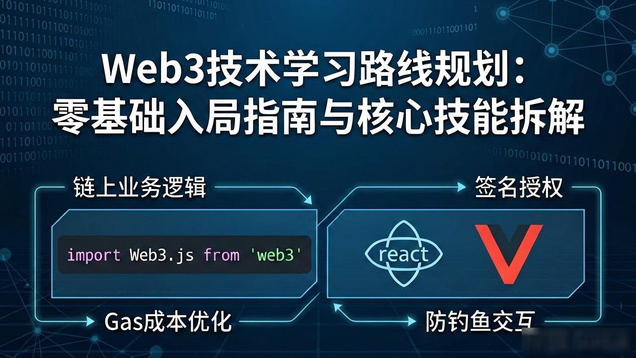 路线规划模板_Web3 技术学习路线规划_路线规划设计