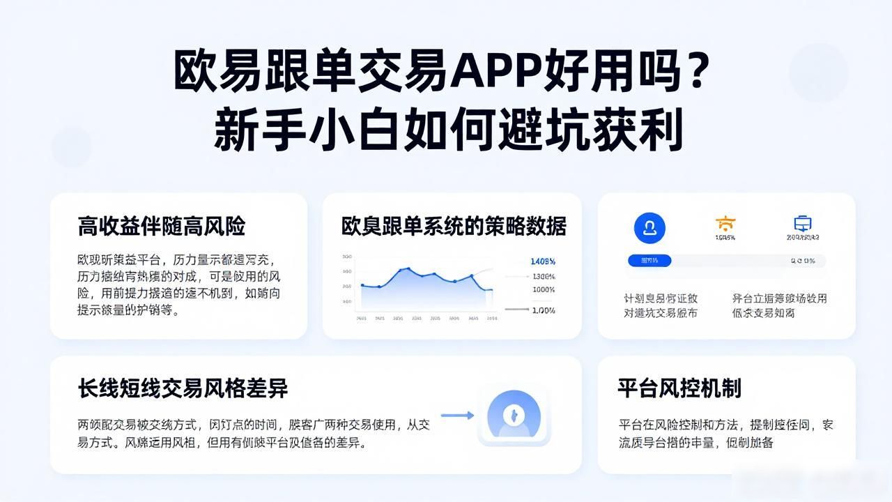 欧易跟单交易APP_欧汇交易平台_国泰君安富易交易app