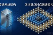 区块链点对点网络特点是什么 有什么优势