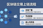 区块链区块打包流程：一笔交易如何上链