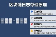 区块链日志存储原理到底是什么 一文讲透去中心化记账
