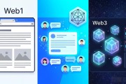 Web3和传统互联网区别在哪 一文讲清楚