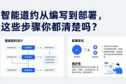 智能合约从编写到部署，这些步骤你都清楚吗？