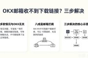 OKX邮箱收不到下载链接？三步解决