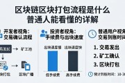 区块链区块打包流程是什么 普通人能看懂的详解