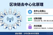 区块链去中心化原理是什么，普通人如何看懂？