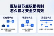 区块链节点权限机制怎么设才安全又高效