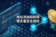 智能合约白名单开发多少钱 流程详解
