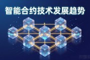 智能合约技术发展趋势，未来会怎样发展