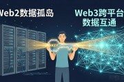 Web3跨平台数据互通技术是什么，一文讲透