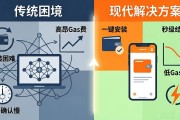 Web3行业痛点有哪些？解决方案是什么