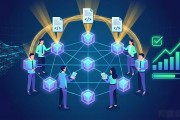 Web3去中心化办公如何实现高效协作