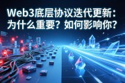 Web3底层协议迭代更新：为什么重要？如何影响你？