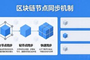 区块链节点同步机制是什么 一文讲清楚