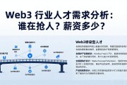 Web3 行业人才需求分析：谁在抢人？薪资多少？