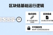 区块链基础运行逻辑：普通人能看懂的通俗解释