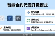 智能合约怎么升级？开发方法全解析