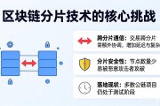 区块链高并发方案怎么选 看完这篇不踩坑