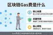 区块链燃料机制科普：矿工为什么需要Gas费