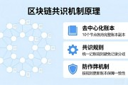 区块链共识机制是啥？一文讲清楚去中心化记账原理