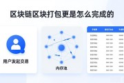 区块链区块打包到底是怎么完成的