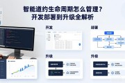 智能合约生命周期怎么管理？开发部署到升级全解析