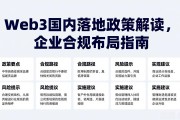 Web3国内落地政策解读，企业合规布局指南