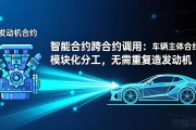 智能合约跨合约调用是什么？一文讲清楚核心原理与实战技巧