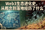 Web3生态进化史从概念到落地经历了什么