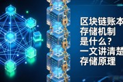 区块链账本存储机制是什么？一文讲清楚存储原理