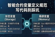 智能合约变量定义规范 写代码别踩坑