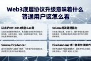Web3底层协议升级意味着什么 普通用户该怎么看