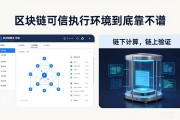 区块链可信执行环境到底靠不靠谱