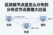 区块链节点是怎么分布的 分布式节点原理大白话