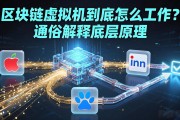 区块链虚拟机到底怎么工作？通俗解释底层原理