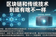 区块链和传统技术到底有啥不一样