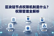 区块链节点权限机制是什么？权限管理全解析