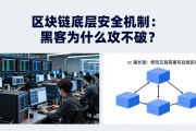 区块链底层安全机制：黑客为什么攻不破？