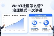 Web3社区怎么管？治理模式一次讲透