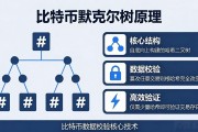 区块链默克尔树原理是什么，一文看懂比特币数据校验