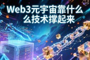 Web3元宇宙靠什么技术撑起来