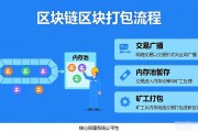 区块链区块打包流程是什么 全过程详解