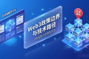 Web3在国内怎么落地？政策边界与技术路径全解析