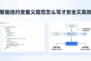 智能合约变量定义规范怎么写才安全又高效