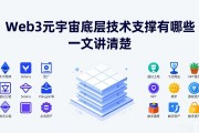 Web3元宇宙底层技术支撑有哪些 一文讲清楚