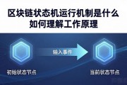 区块链状态机运行机制是什么 如何理解工作原理