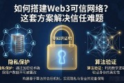 如何搭建Web3可信网络？这套方案解决信任难题