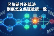 区块链共识算法到底怎么保证数据一致
