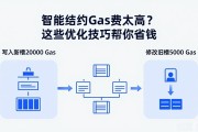 智能合约Gas费太高？这些优化技巧帮你省钱
